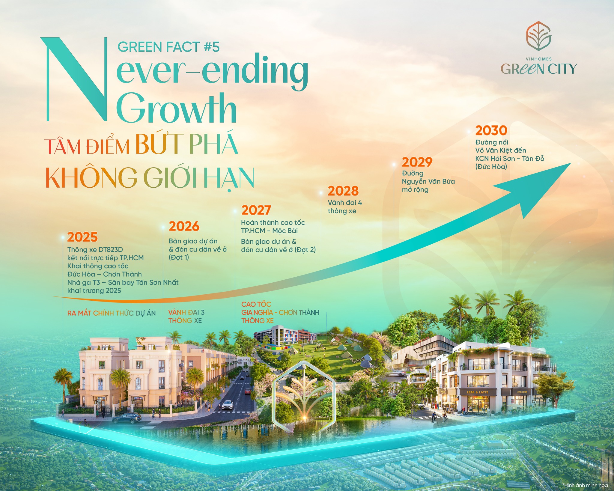 Vinhomes Green City