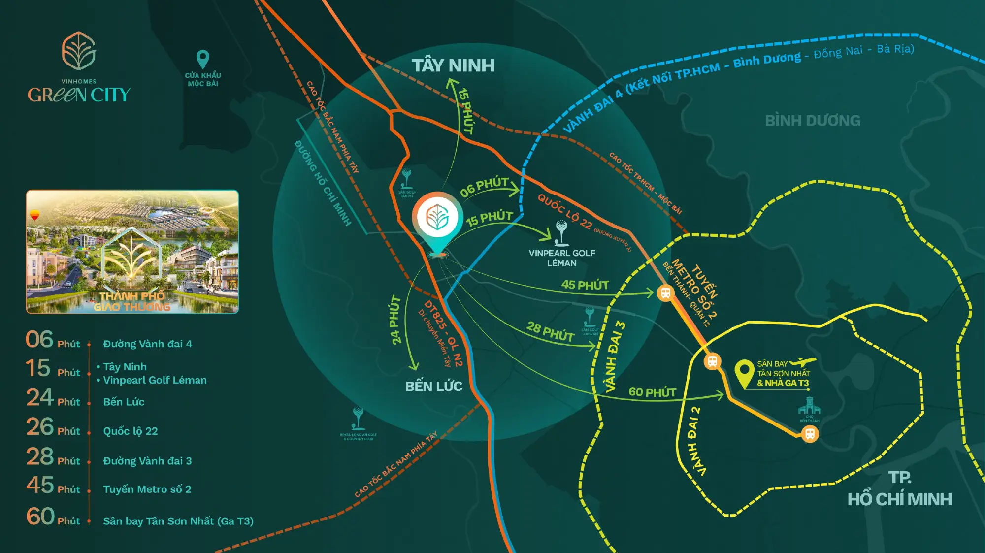 Vinhomes Green City